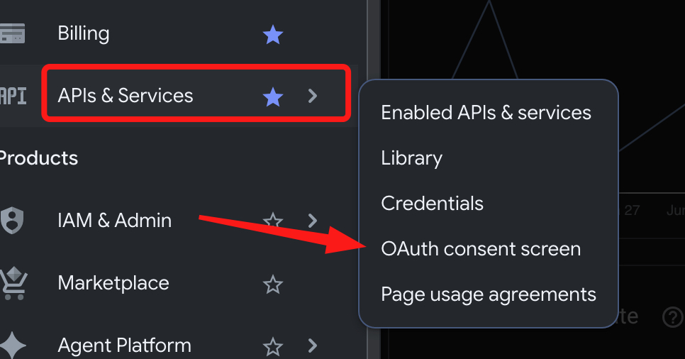 Google Cloud APIs and Services menu with OAuth consent screen highlighted for YouTube Data API OAuth setup.